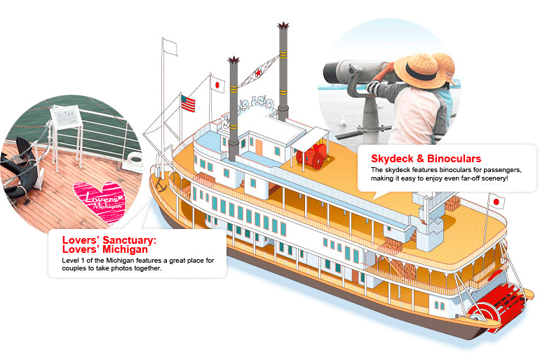 Passengers can freely use the deck spaces on levels 1 to 4.