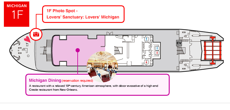 the deck spaces on levels 1