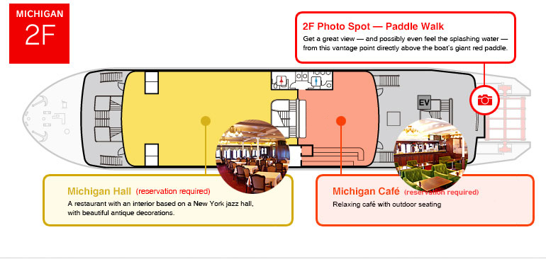 the deck spaces on levels 2