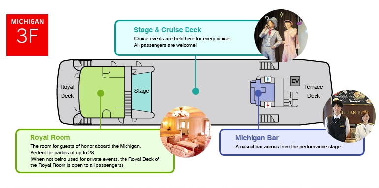 the deck spaces on levels 3