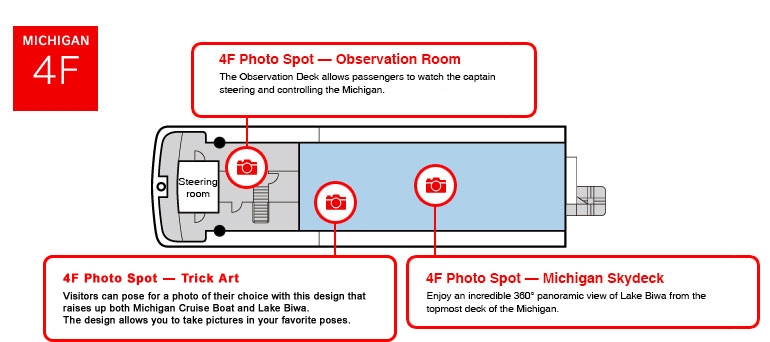 the deck spaces on levels 4